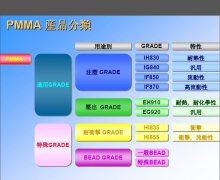 我公司正式成為韓國LG MMA工廠(chǎng)在中國地區銷(xiāo)售代理商
